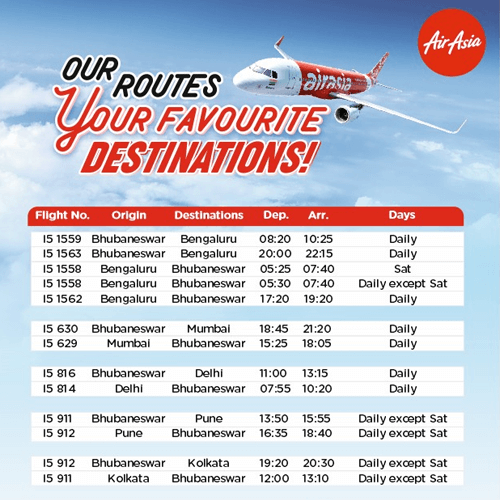 AirAsia Offers Sale on Domestic Flights Starting from Rs. 877*