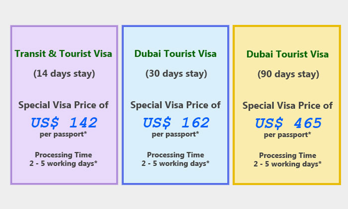 tourist visa price